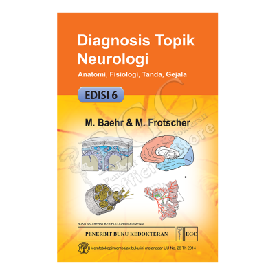 Diagnosis Topik Neurologi : Anatomi,Fisiologi,Tanda,Gejala