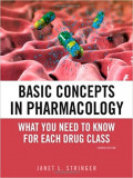 Basic Concepts In Pharmacology : What You Need To Know For Each Drug Class