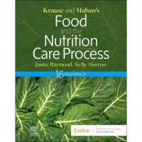 Food And The Nutritition Care Process