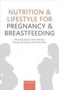 Nutrition & Lifestyle For Pregnancy & Breastfeeding