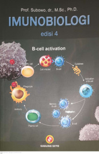 Image of Imunobiologi